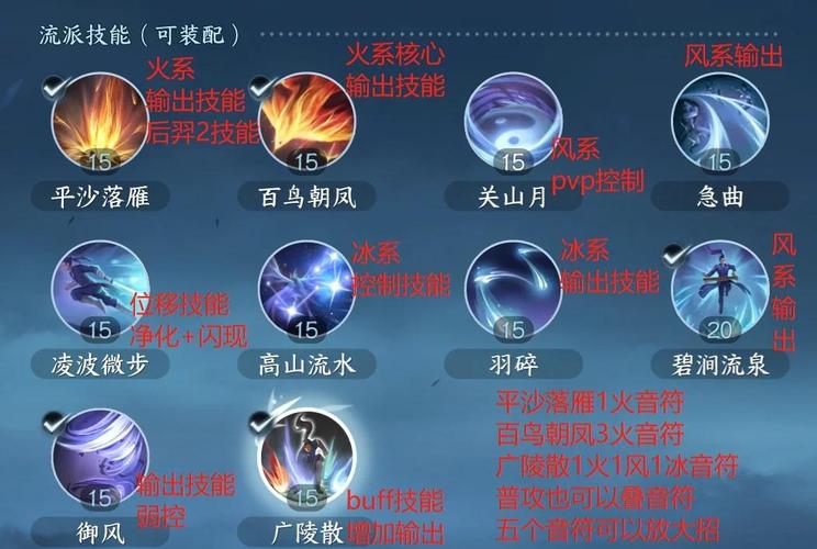 剑灵私服独家机制，手势八段技能加成超逆天！